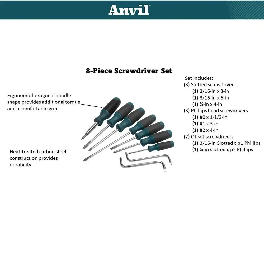 Anvil Screwdriver Set (8-Piece)
