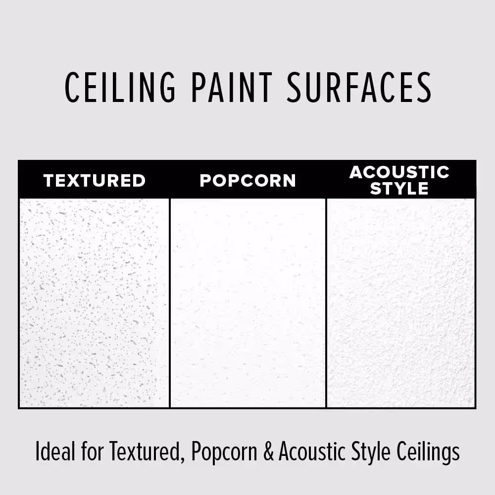 BEHR ULTRA 1 gal. #HDC-MD-08 Whisper White Ceiling Flat Interior Paint and Primer