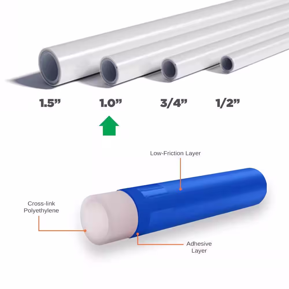 The Plumber's Choice 1 in. x 300 ft. White PEX Tubing Potable Water Pipe