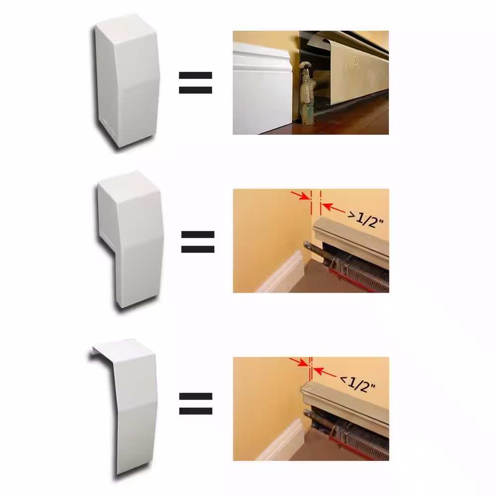 Baseboarders Premium Series Steel Easy Slip-On Baseboard Heater Cover Right Side Closed End Cap in White