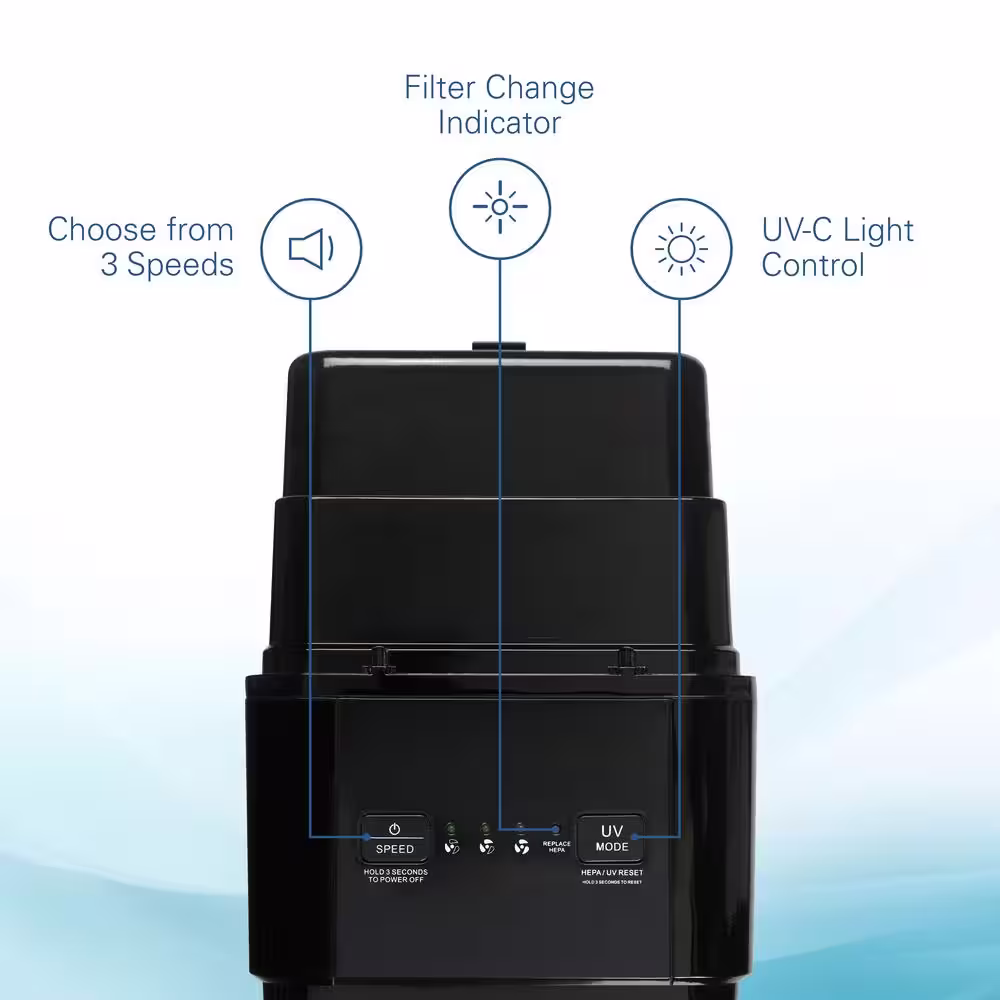 GermGuardian Elite 5-in-1 Air Purifier with Pet Pure True HEPA filter, UV Sanitizer for Medium Rooms up to 153 Sq Ft, Black