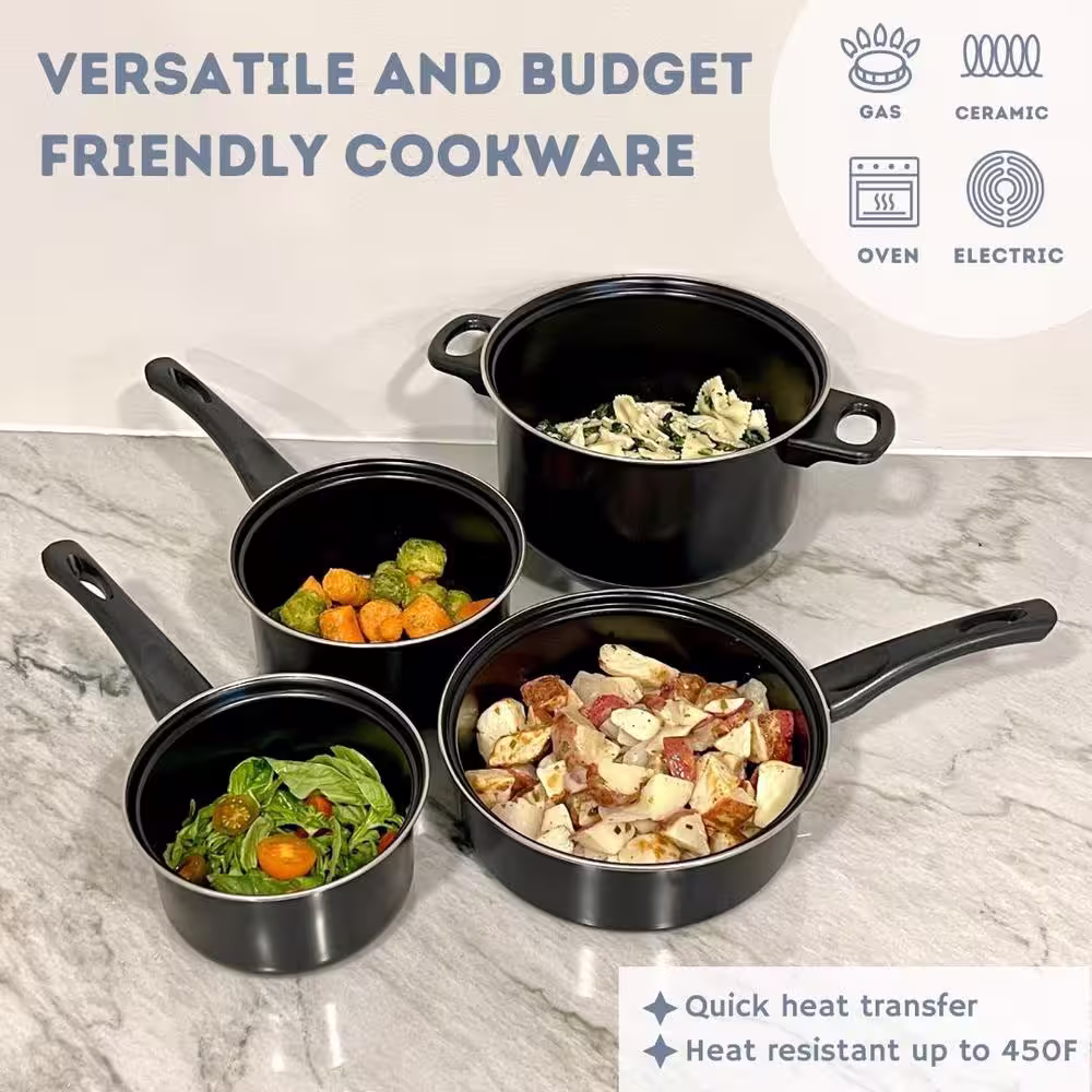 None 7-Piece Carbon Steel Nonstick Cookware Set in Black
