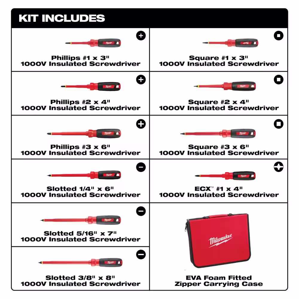 Milwaukee 10-Piece 1000-Volt Insulated Screwdriver Set with Combination Electricians 6-in-1 Wire Strippers Pliers