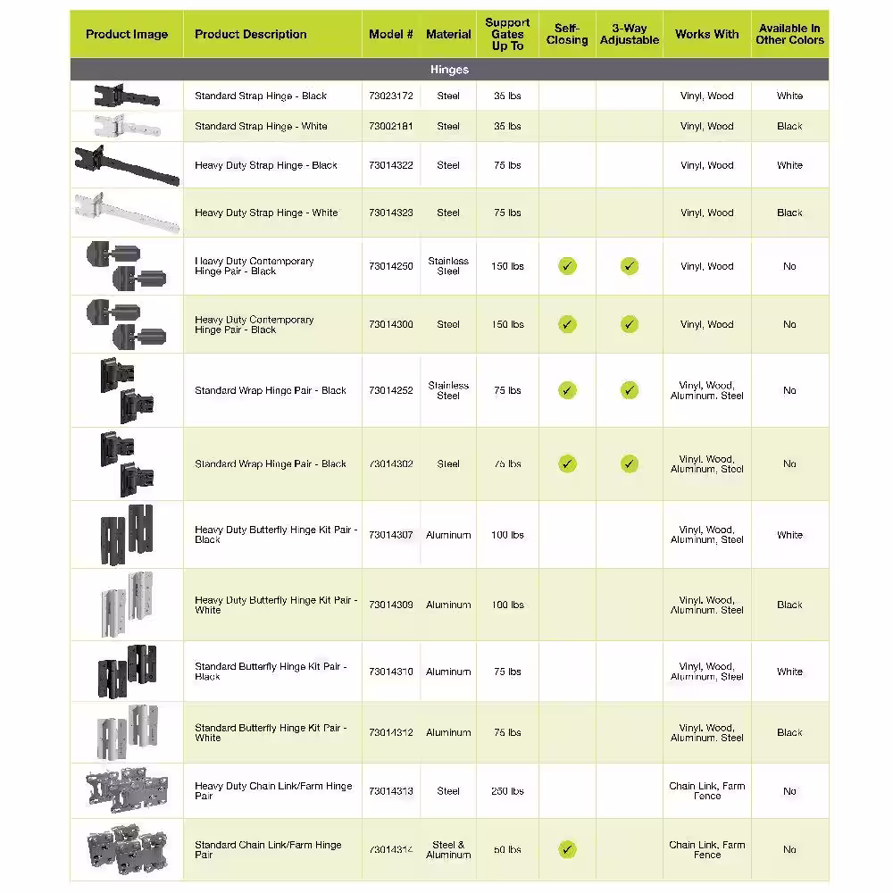 Barrette Outdoor Living 8.25 in. x 4.125 in. Heavy Duty Chain Link/Farm Hinge