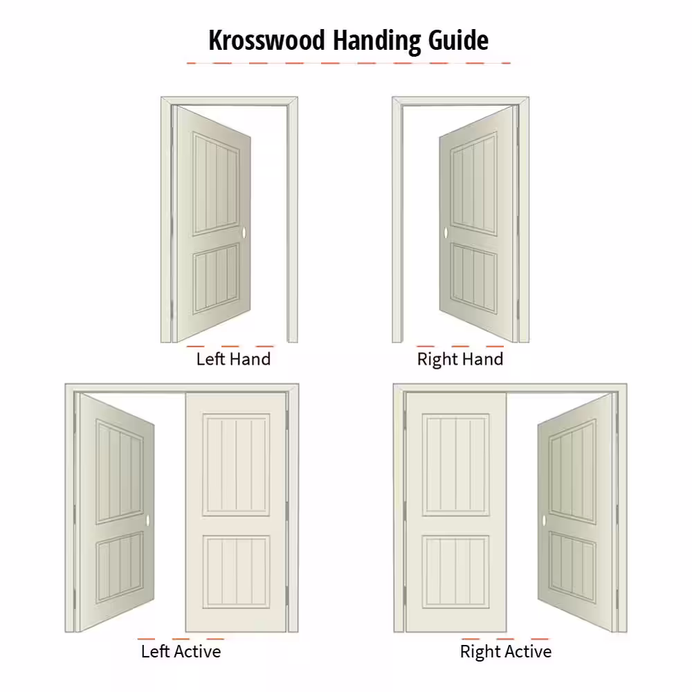 Krosswood Doors 32 in. x 80 in. Rustic Knotty Alder 3-Panel Unfinished Wood Front Door Slab